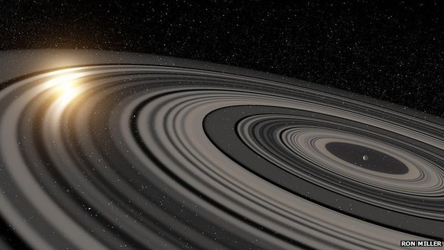 Strangest Planets Outside the Solar System