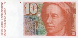 Strongest Currencies Trade in the World