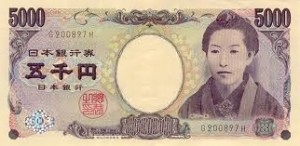 Strongest Currencies Trade in the World